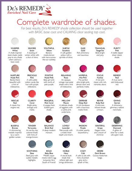 Dr.'s Remedy Color Chart